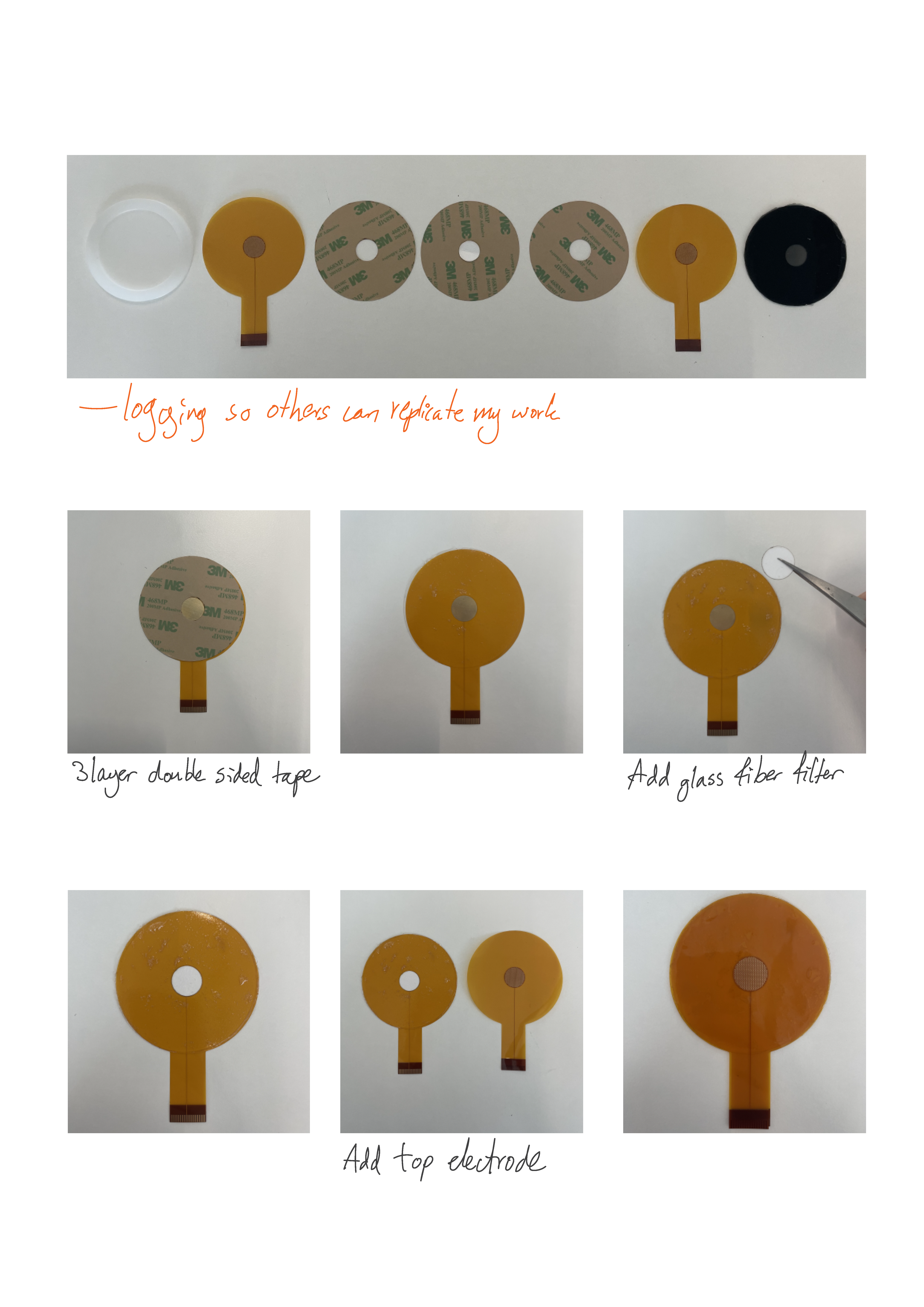 Design Process